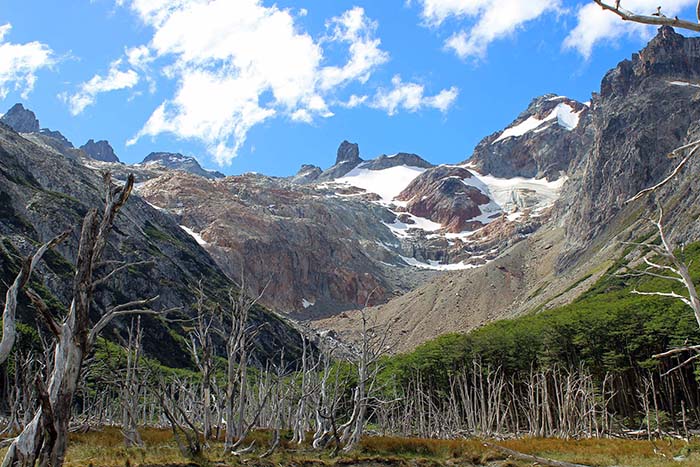 Imagen Argentina